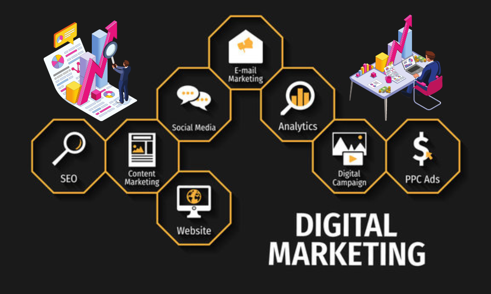 Digital Marketing