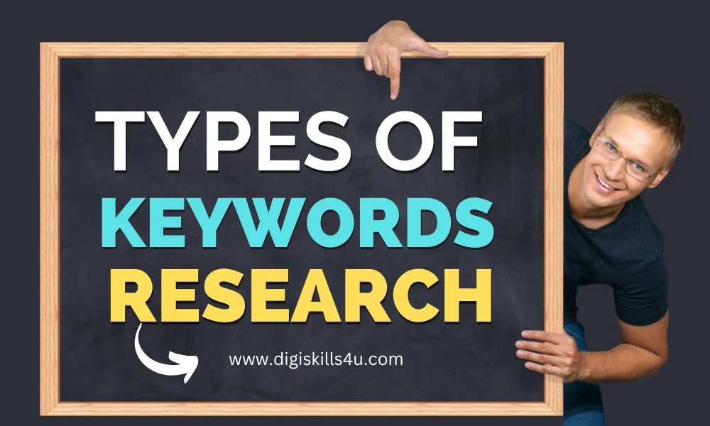 Types of Keyword Research