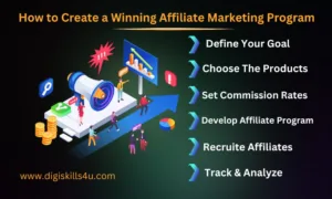 Creating a winning affiliate marketing program, a 7 steps guide